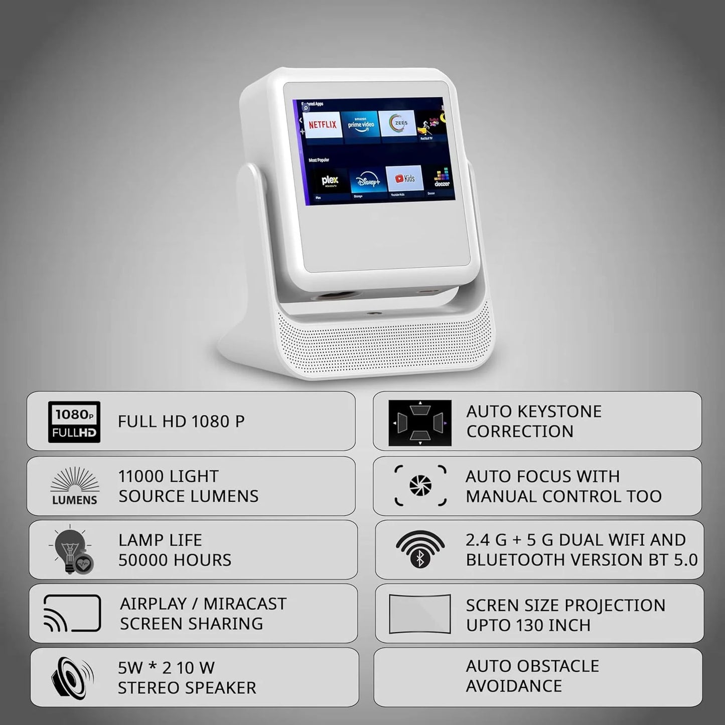 FUSION Projector