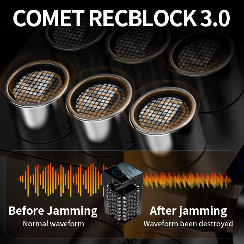 Audio Voice Recorder and Camera Jammer Microphone Blocker Device