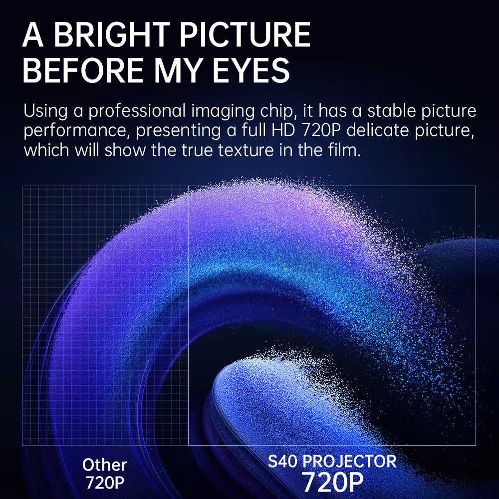 S40GE Android 11 Gaming Projector