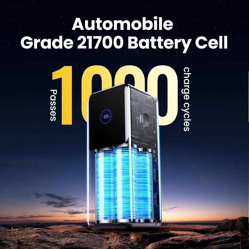 Nexode 130W 20000Mah Power Bank Portable PD External Battery