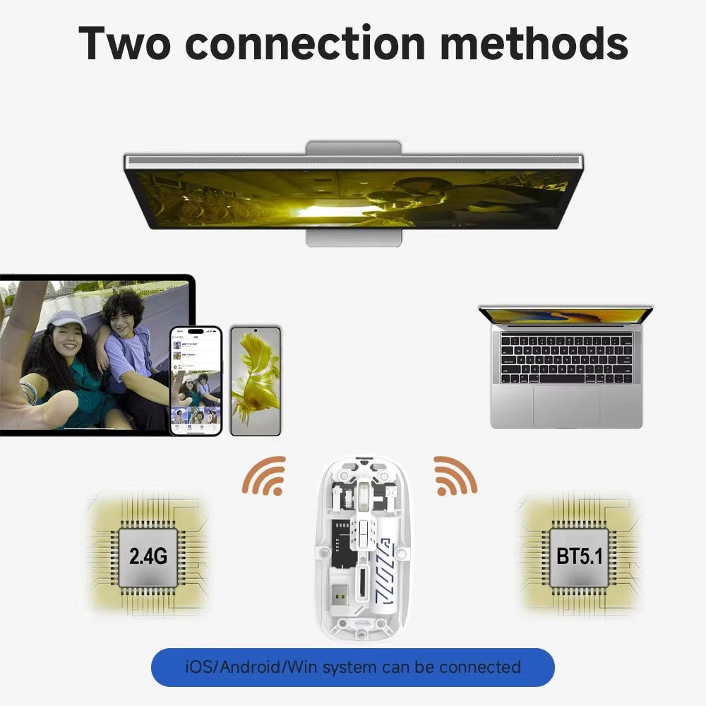 Transparent Wireless Mouse Dual Mode