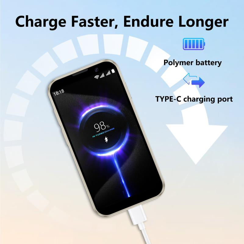 SOYES 3.0” Mini Smartphone with HD Touchscreen, Dual Cameras (3MP+5MP), GPS, Android