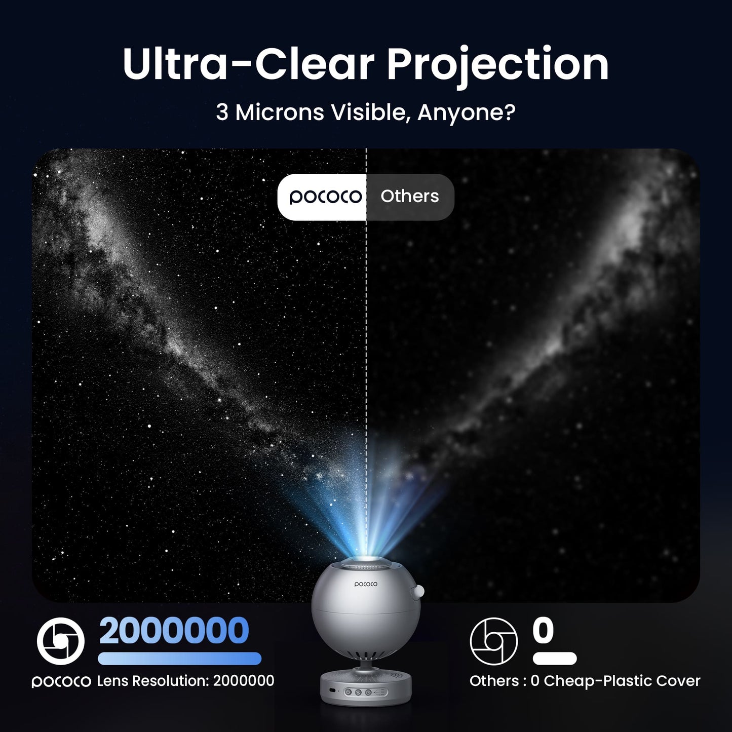 Galaxy Projector | Star Projector