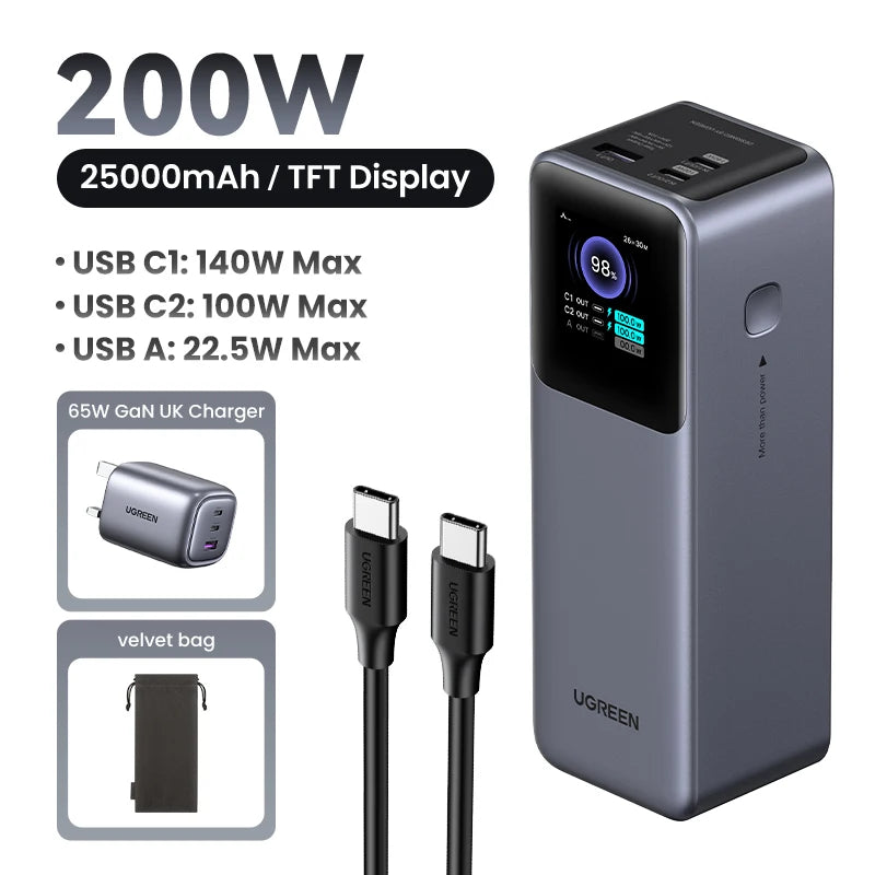 Nexode 130W 20000Mah Power Bank Portable PD External Battery