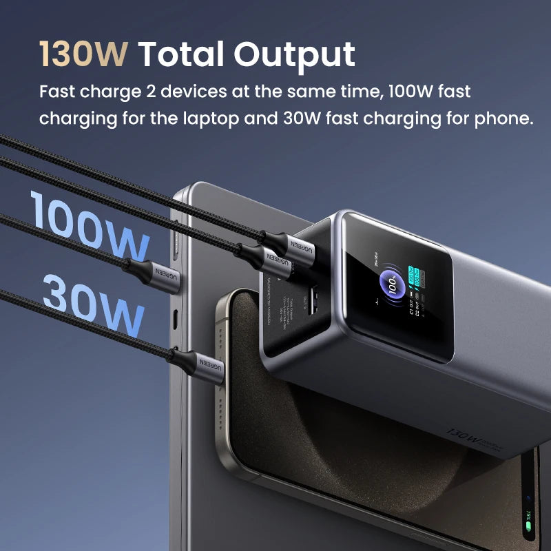 Nexode 130W 20000Mah Power Bank Portable PD External Battery