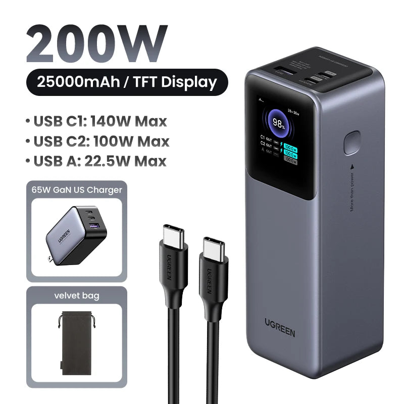 Nexode 130W 20000Mah Power Bank Portable PD External Battery