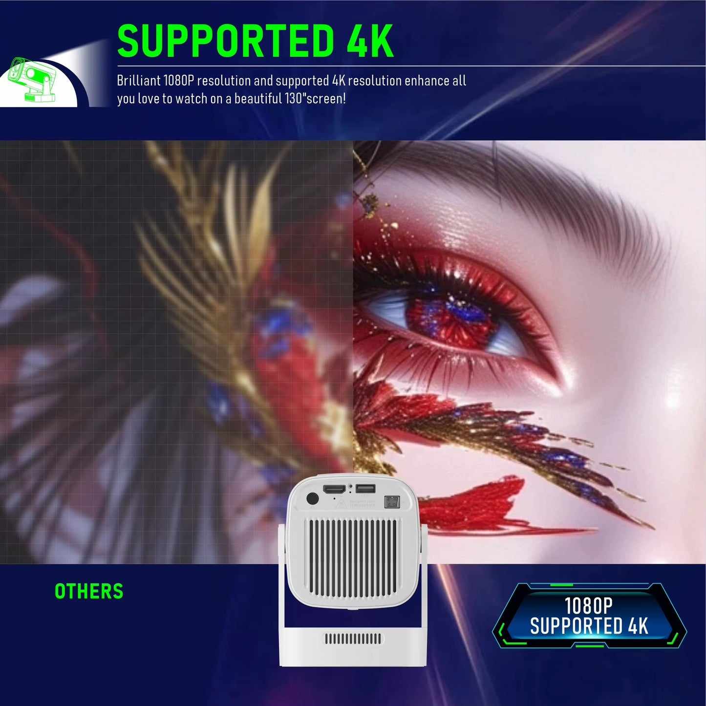 Smart Projector HY260 PRO Android 11 Projector 4K Native 1080P Auto Focus Native 330ANSI Dual Wifi BT5.4
