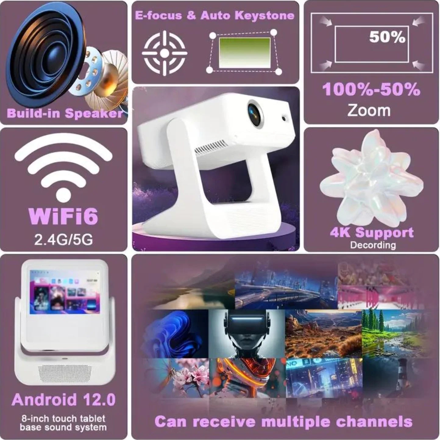 FUSION Projector