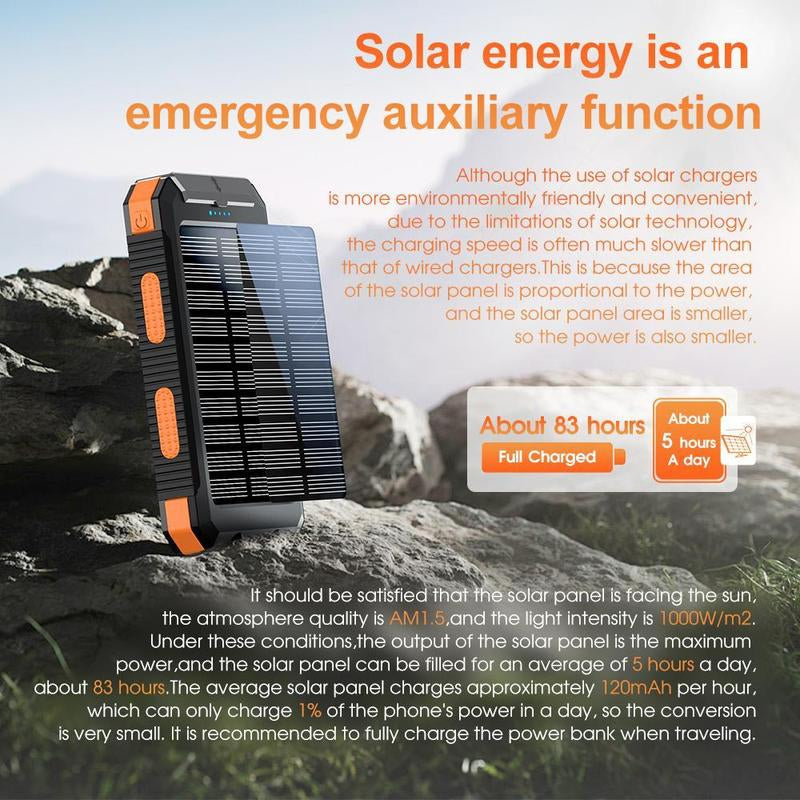 LOZE 10000Mah Solar Power Bank 