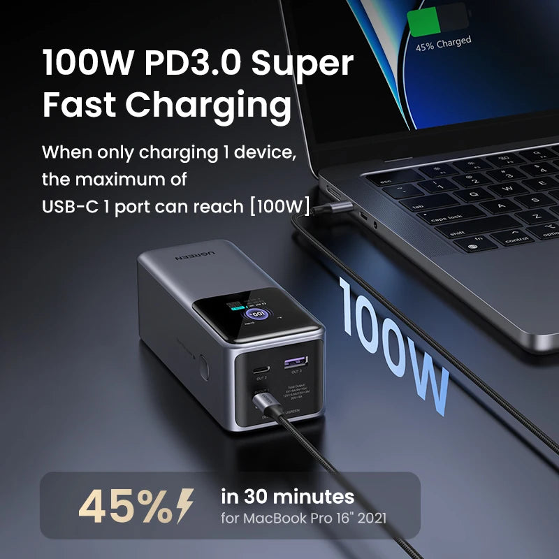 Nexode 130W 20000Mah Power Bank Portable PD External Battery
