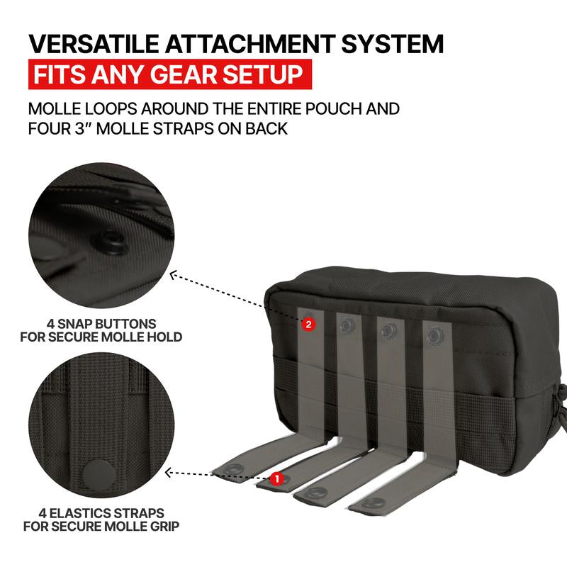 Orca Tactical Horizontal Multi-Purpose Molle Admin Pouch 