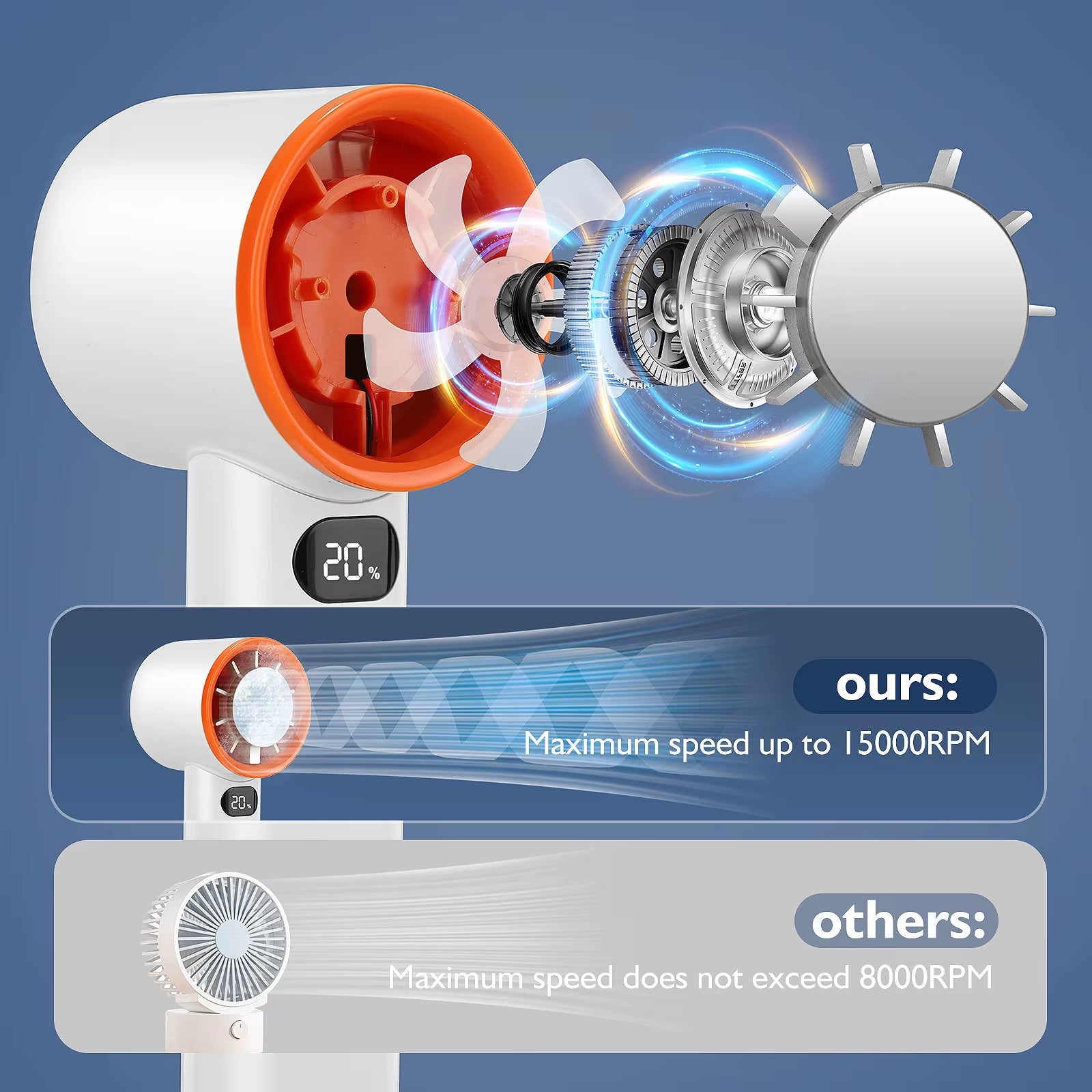 Portable 120-Speed Handheld Fan 