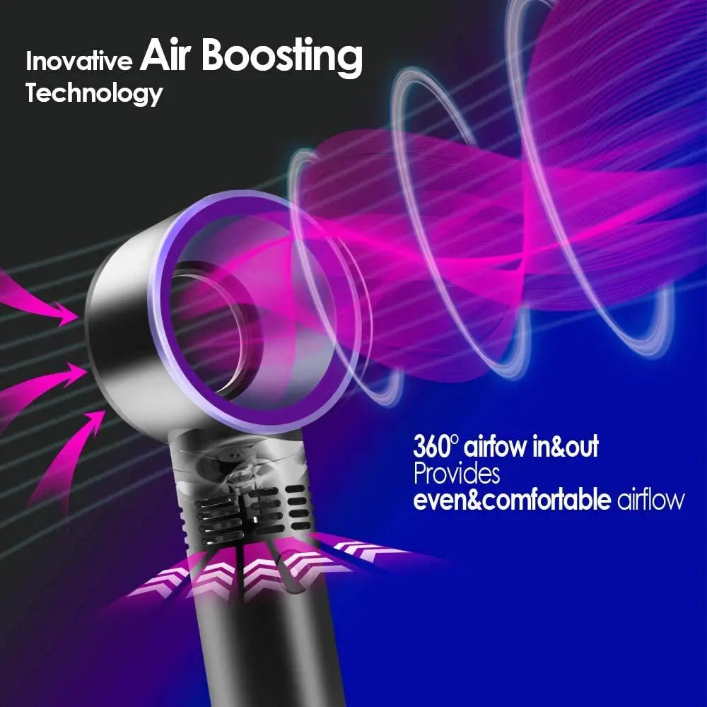 USB Rechargeable Bladeless Fan