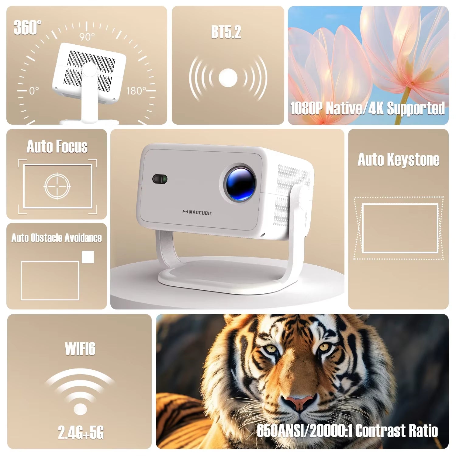 Native 1080P 650ANSI 4K Android 11 L018 360° Projector with Auto Keystone Focus Air Mouse Wifi6 BT5.2 Portable 