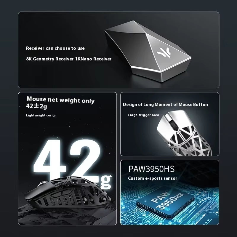 Wlmouse Beast X Max Wireless Mouse PAW3950HS Sensor Magnesium Alloy 8K FPS Gaming Mouse 