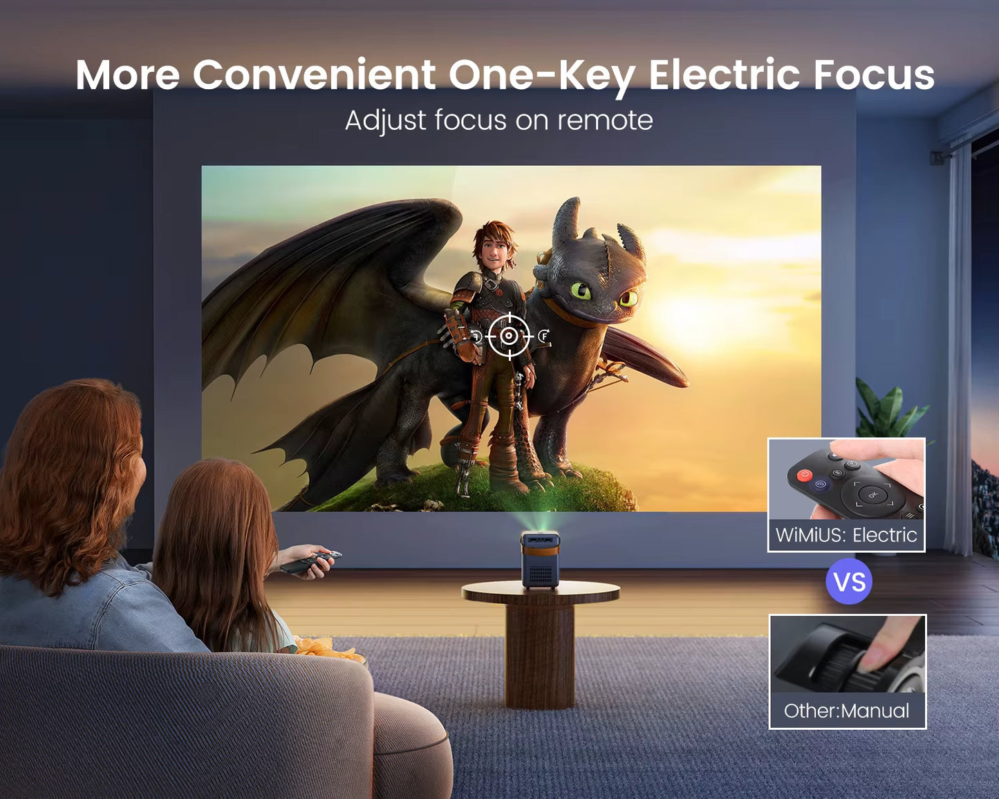 18000Lu 5G Wifi Bluetooth Theater Projector Support Full HD 1080P Display Home Cinema 