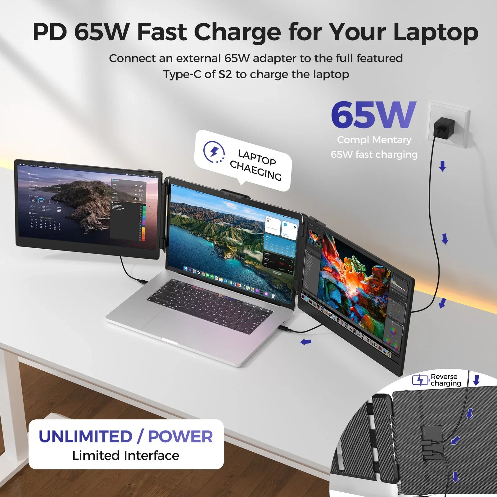 14 Inch Laptop Single/Dual Monitor Extender Display Type-C