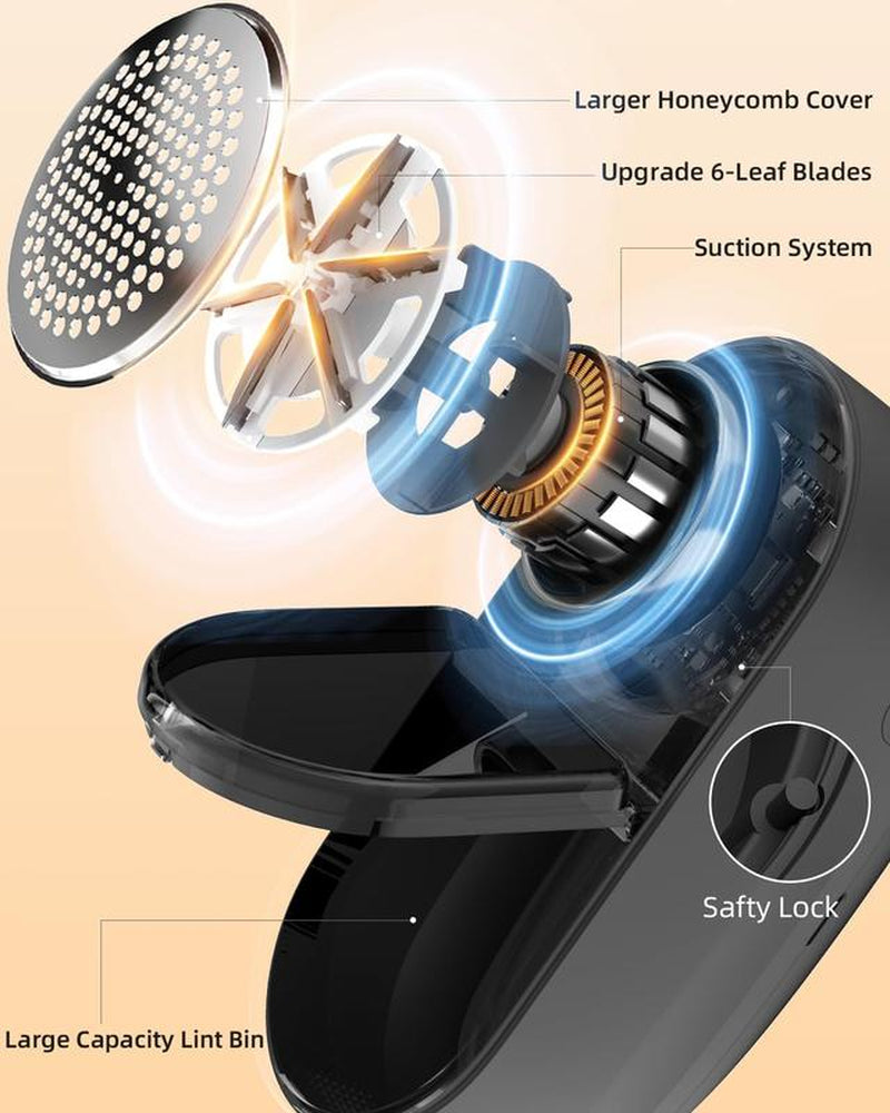 Fabric Shaver and Lint Remover