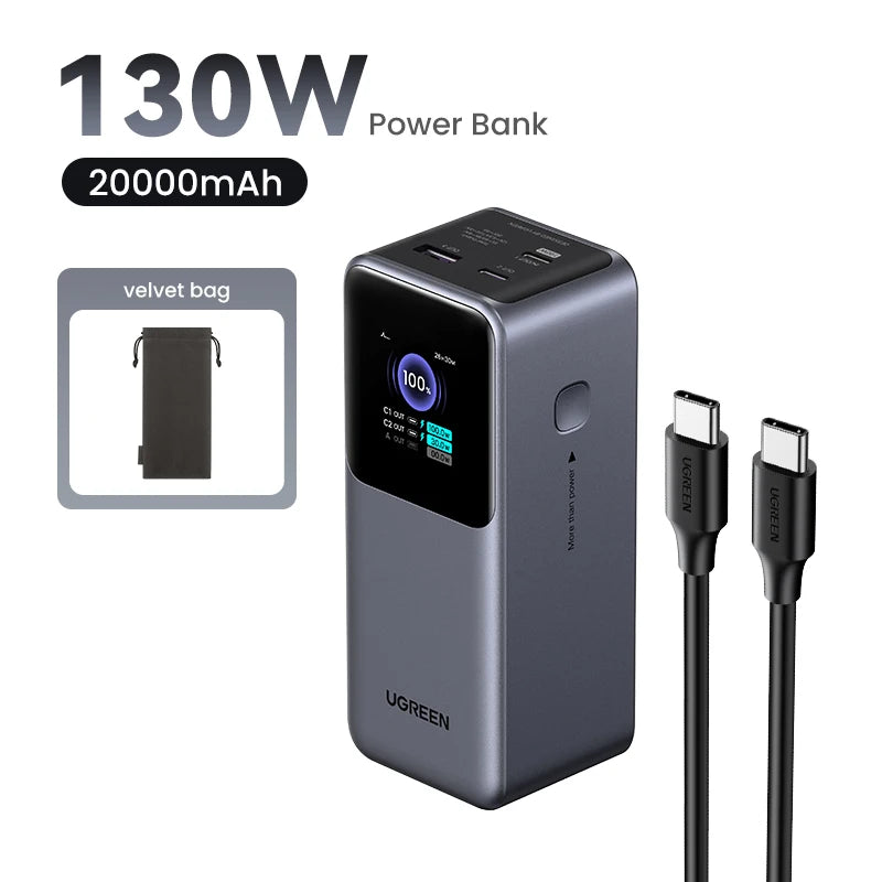 Nexode 130W 20000Mah Power Bank Portable PD External Battery