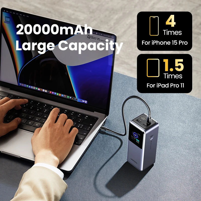 Nexode 130W 20000Mah Power Bank Portable PD External Battery