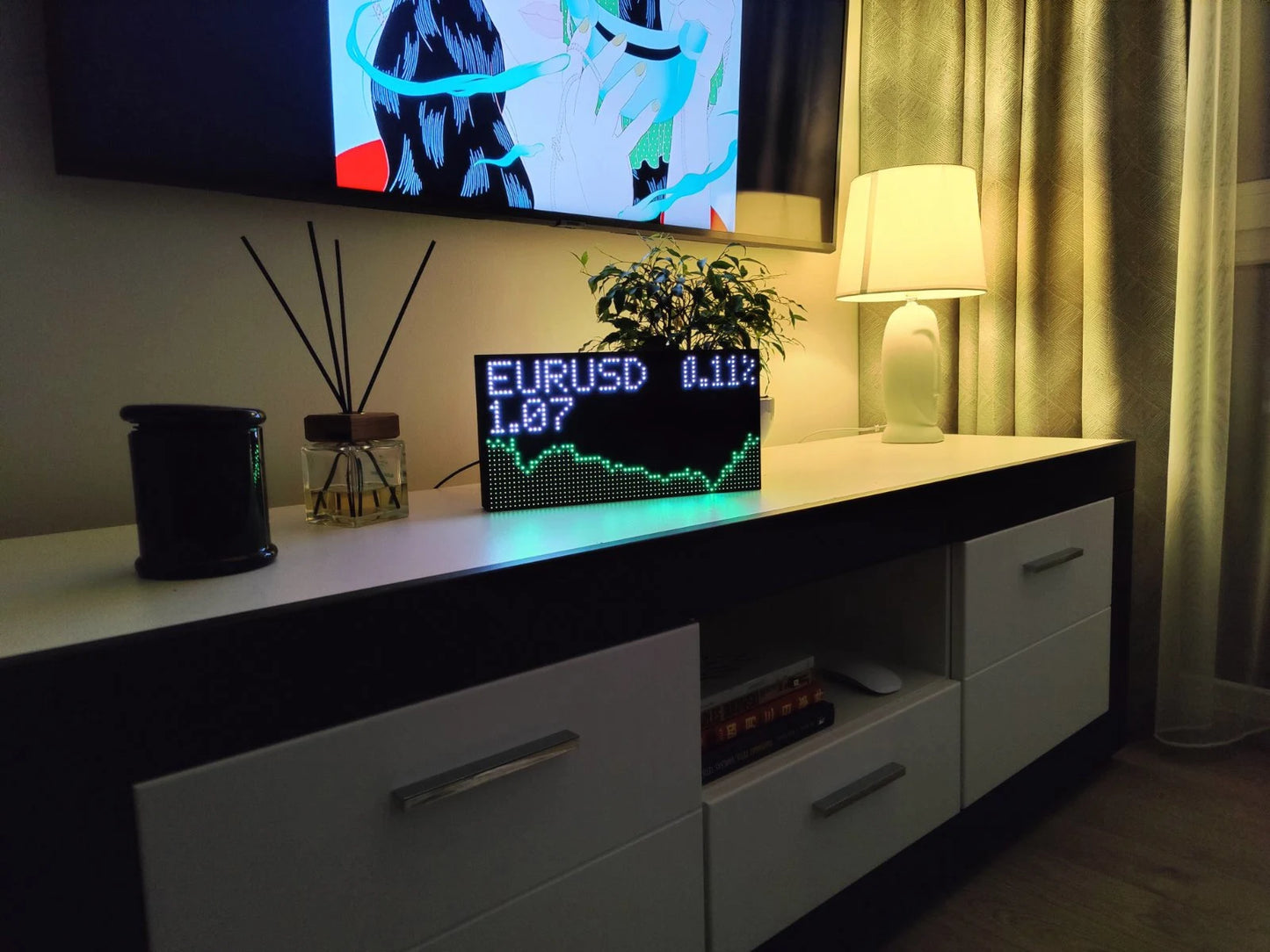 Crypto Ticker Stocks Forex LIVE Price Wifi LED Display