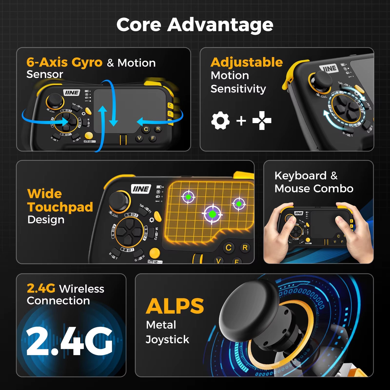 Ungrade Wireless Mouse-Pad Controller