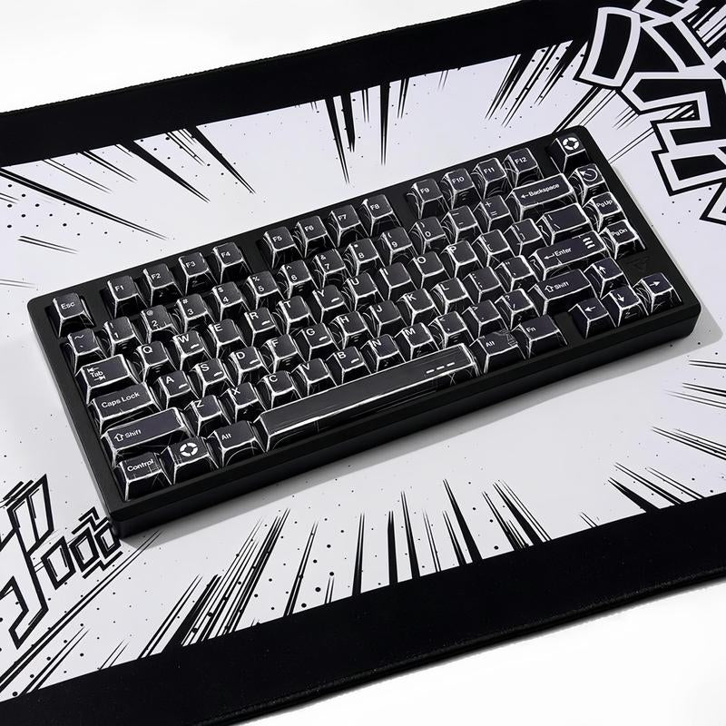 Comic Theme Keycap Keyboard