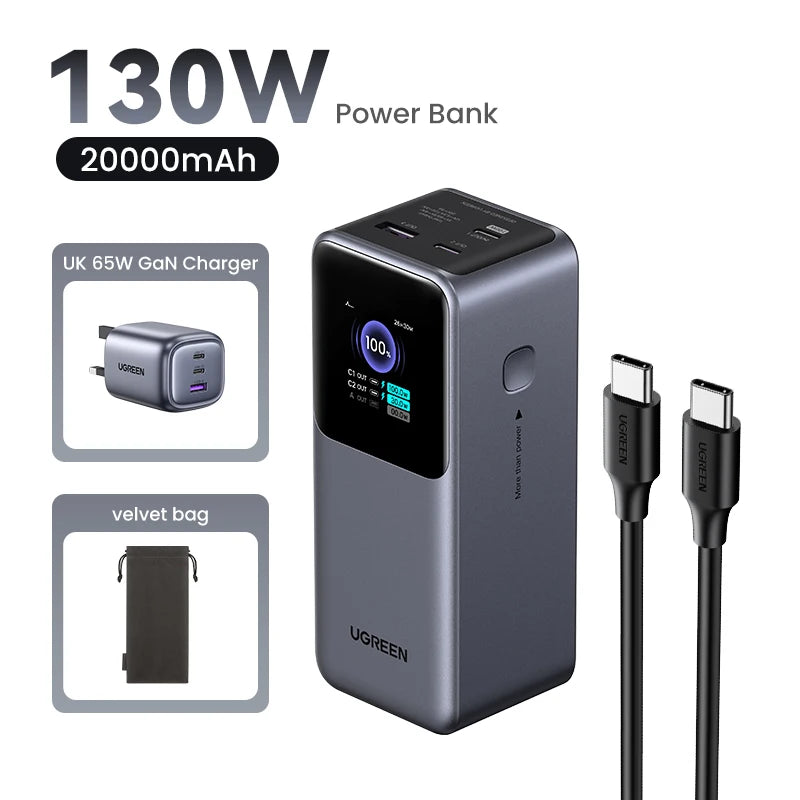 Nexode 130W 20000Mah Power Bank Portable PD External Battery