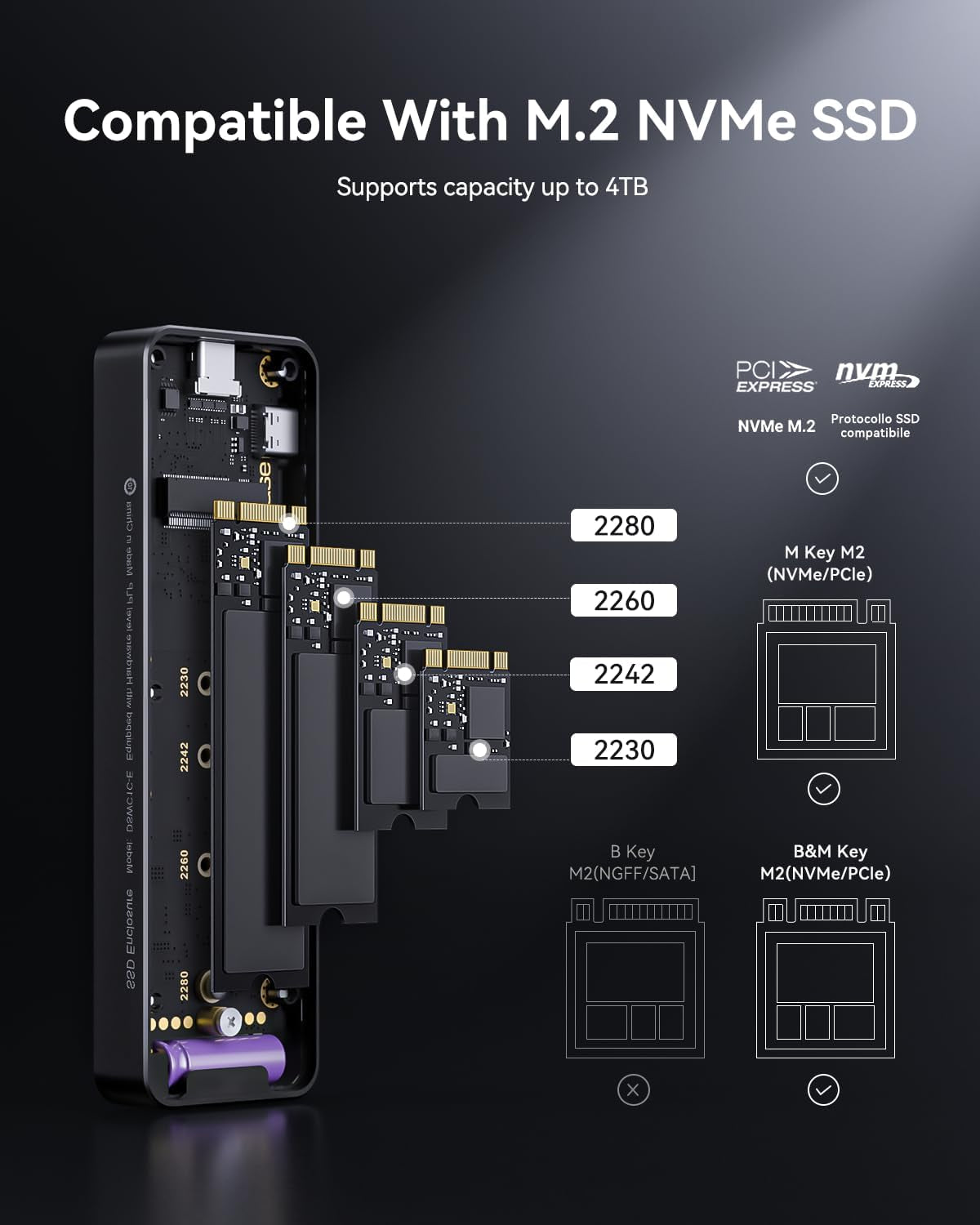 Explorer Edition Smart SSD Enclosure -10S Power Loss Protection, Nvme M.2 Enclosure Real-Time SSD Health Detection, Dual Type-C Ports USB-C 3.2 (10Gbps) 