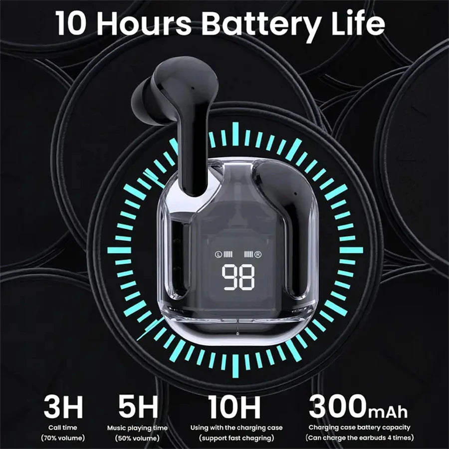 T2 Wireless Bluetooth Earphone Transparent 