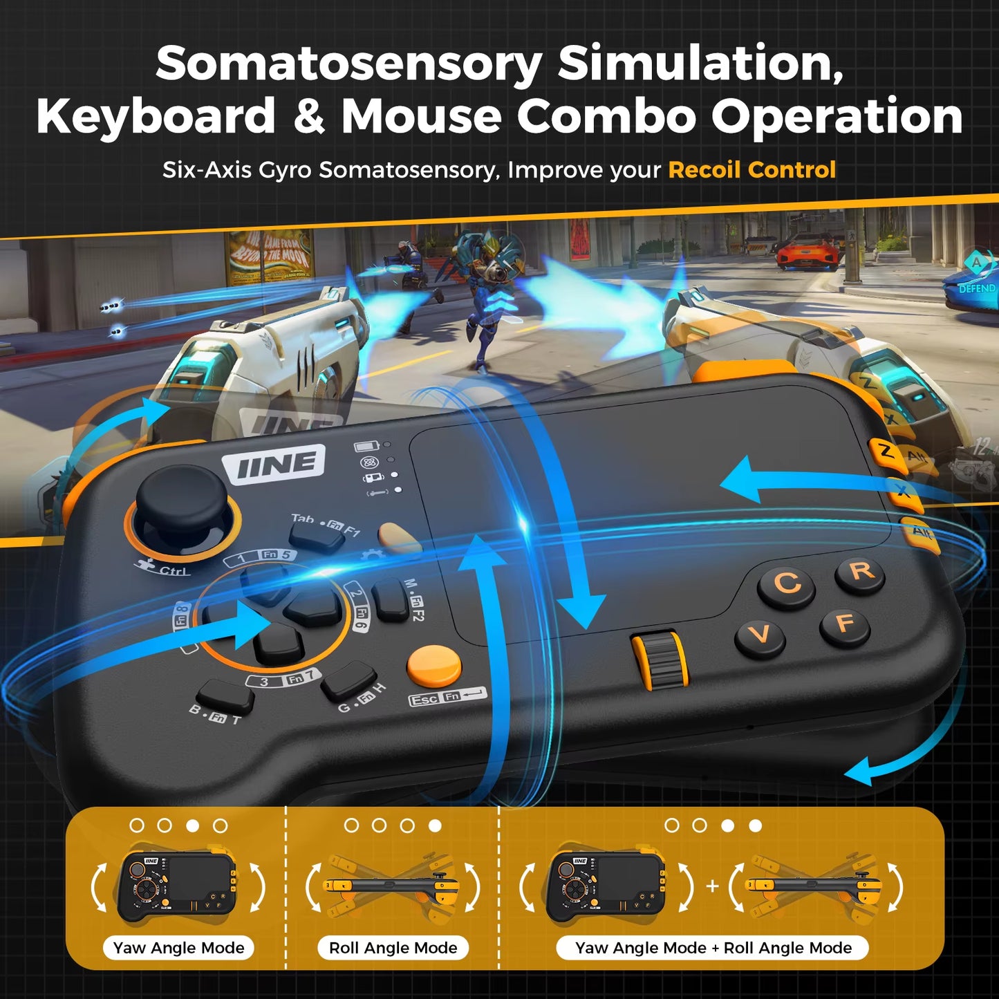 Ungrade Wireless Mouse-Pad Controller