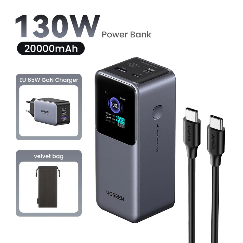 Nexode 130W 20000Mah Power Bank Portable PD External Battery