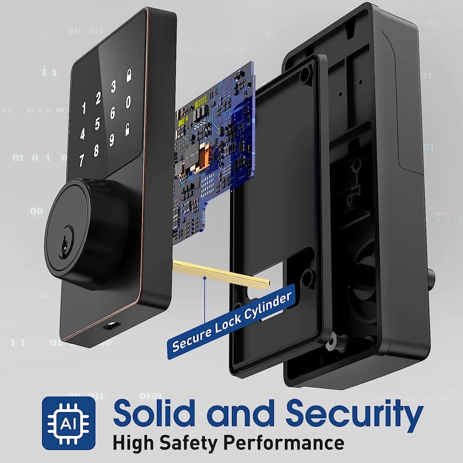 Keyless Entry Door Lock with Touchscreen Keypads