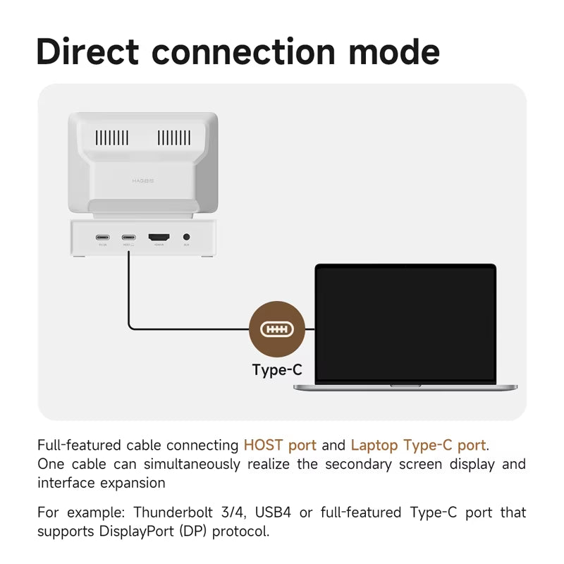 3.5Inch IPS Mini Screen AIDA64 Mini PC CPU RAM HDD