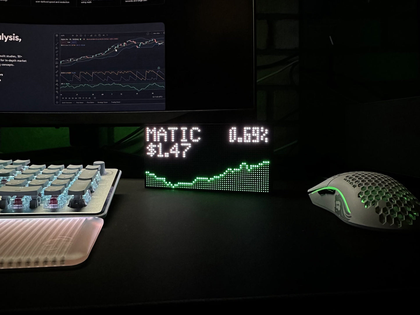 Crypto Ticker Stocks Forex LIVE Price Wifi LED Display