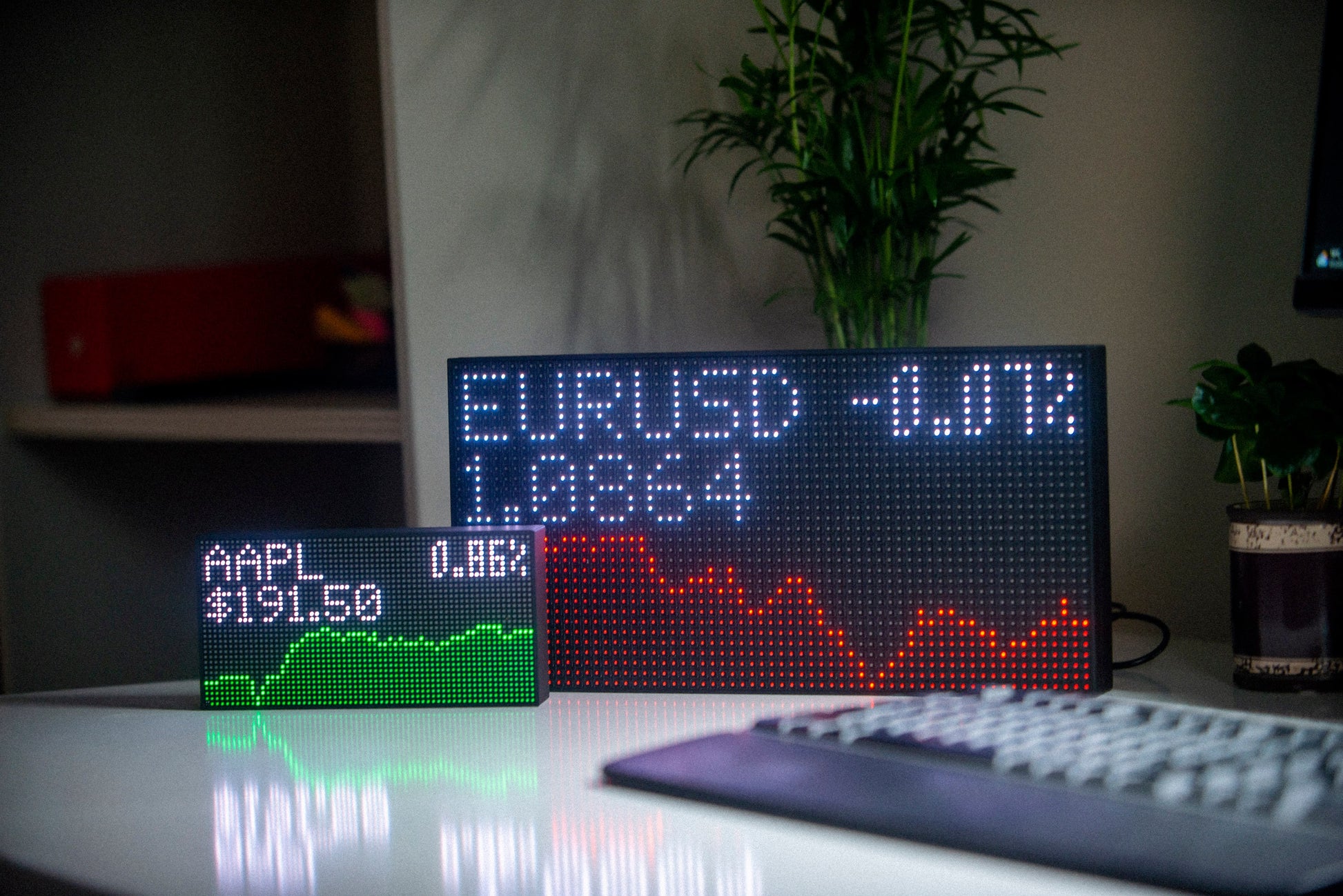Crypto Ticker Stocks Forex LIVE Price Wifi LED Display